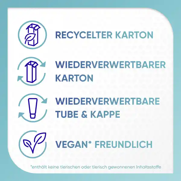 ProSchmelz Zahnpasta Intensivschutz