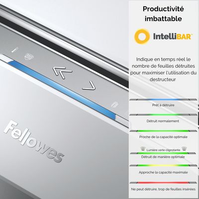 Fellowes Powershred LX221 - destructeur de documents coupe croisée microparticules - 20 feuilles - Corbeille 30 litres - blanc
