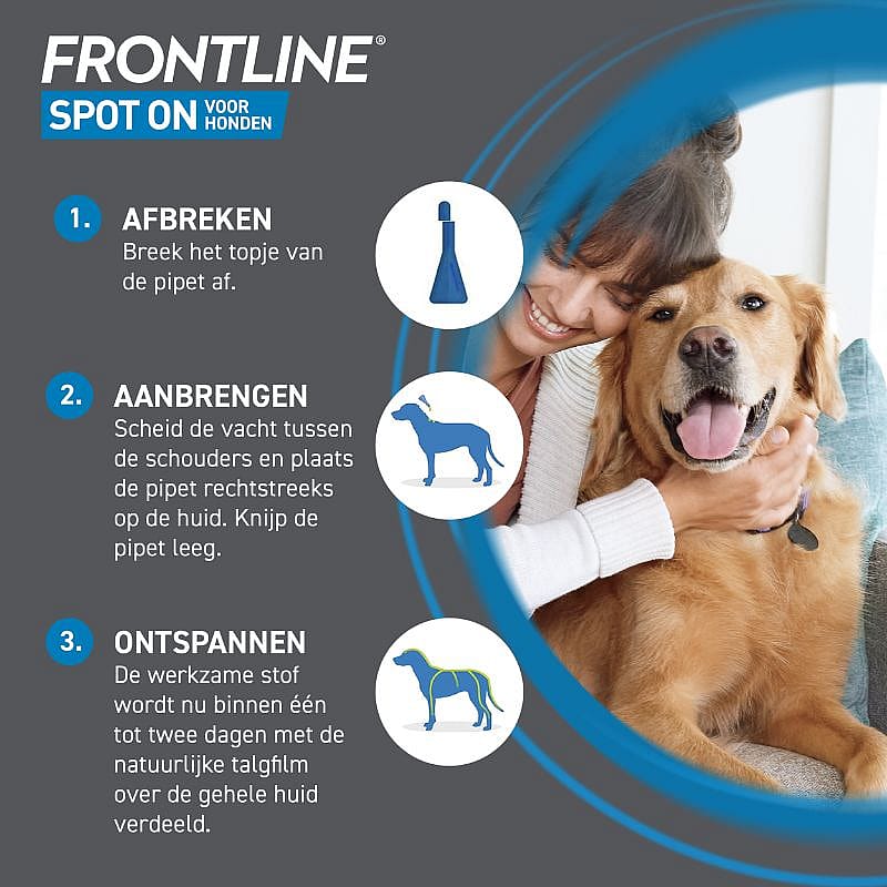 Frontline Spot on Hond S 2-10 kg 3plus1 pipetten