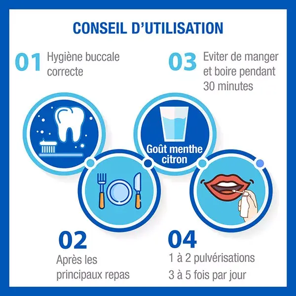 Gel oral Hyalugel para lesões bucais graves e dolorosas, tubo de 8 ml