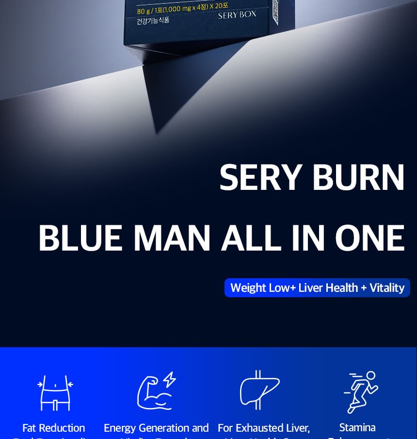 SERY BOX - Seryburn Blue Man Alles-in-één