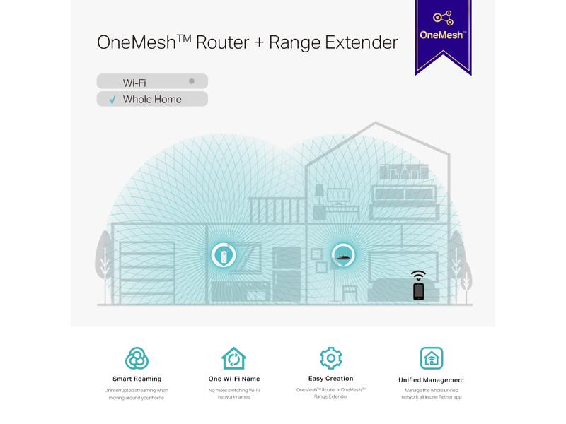 TP-Link WLAN-Mesh-Repeater RE550 TP-Link RE550 AC1900 WLAN-Repeater