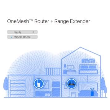 TP-Link WIFI 6 Range Extender RE705X