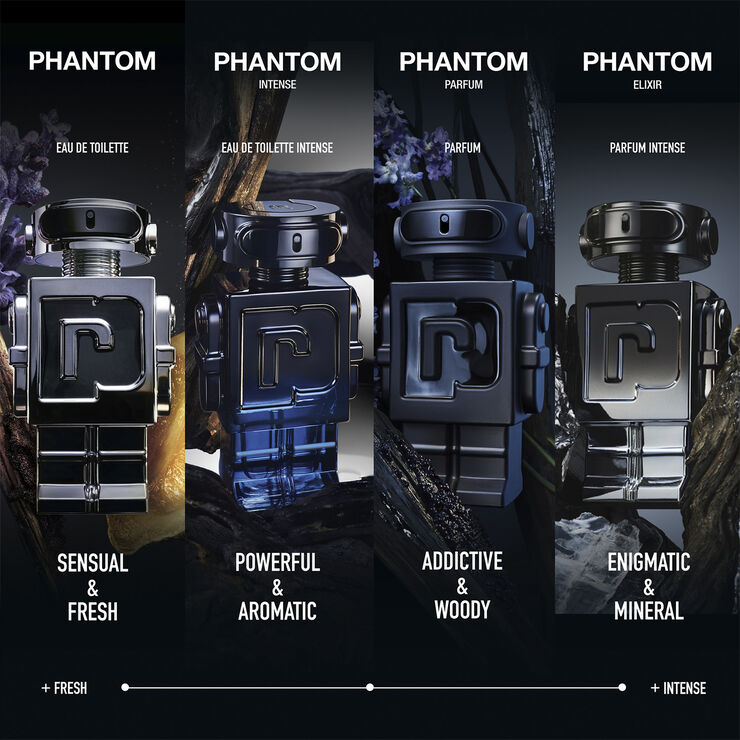 Rabanne Phantom Eau de toilette