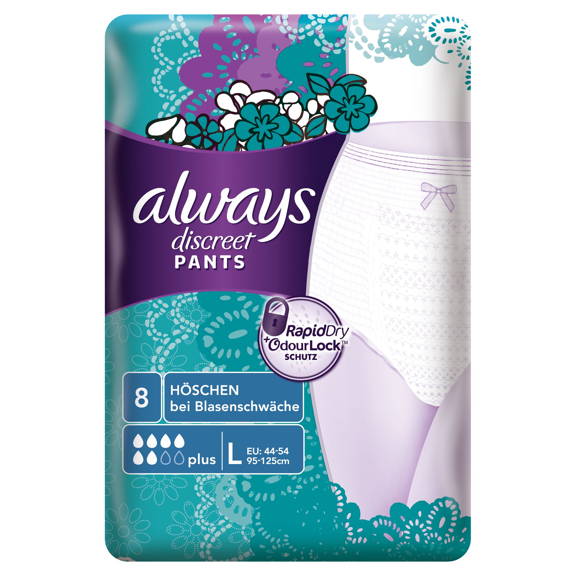 always - Inkontinenz 