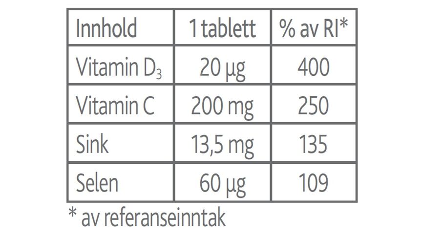 Vidi pluss immunforsvar 100 tabletter