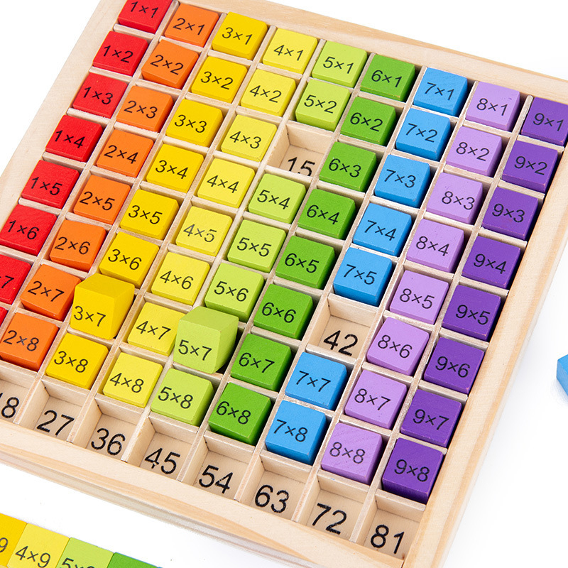 (175x175mm) Pädagogisches Holz Mathematik Kinder Spielzeug Multiplikation Rechen Tafel Montessori Zahlen Lernspiel - Bunt
