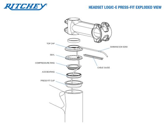 Jeu de Direction RITCHEY Logic-E Roulement Haut 1-1/8'' Noir