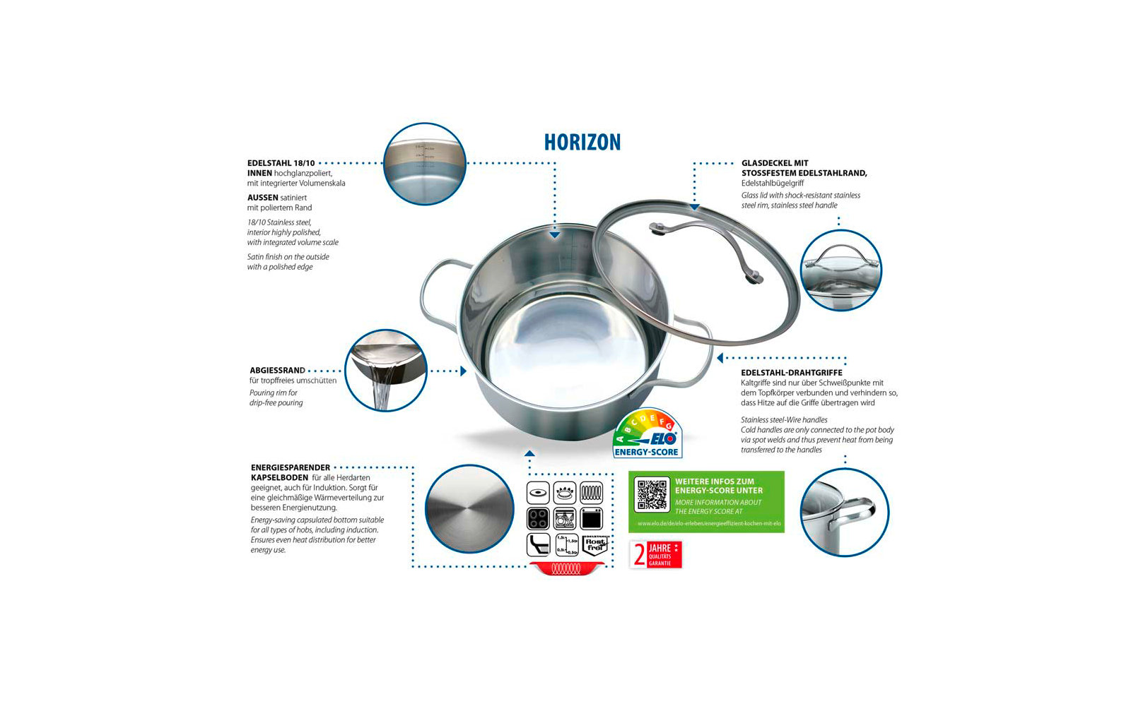Elo Basic Horizon Topf und Pfannenset 10 teilig silber schwarz