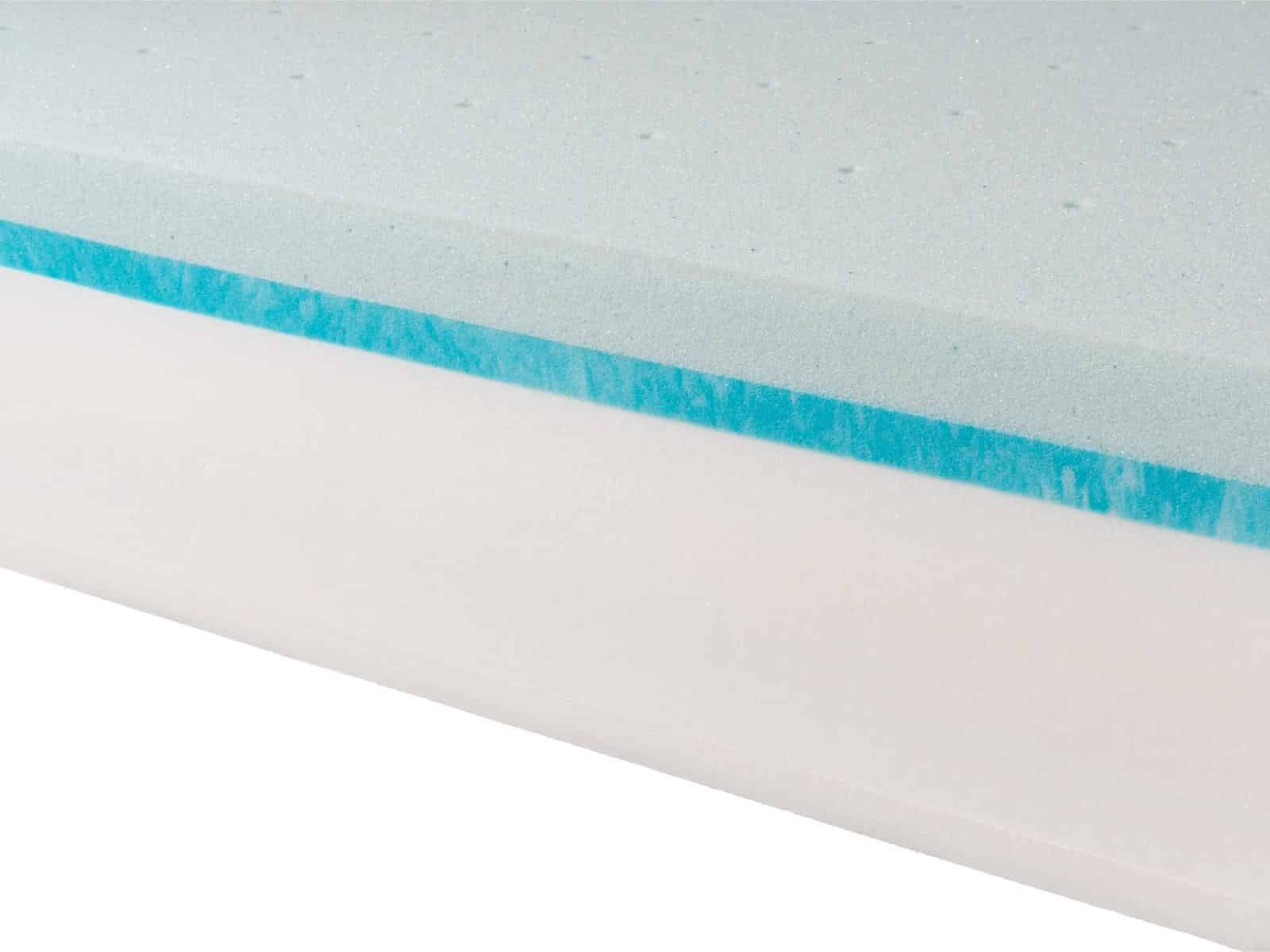 CONCORD DIE MATRATZE Taschenfederkern - 090x190cm