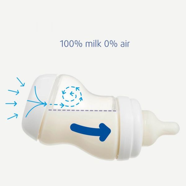 Difrax Papfles XL Transparant 310 ml