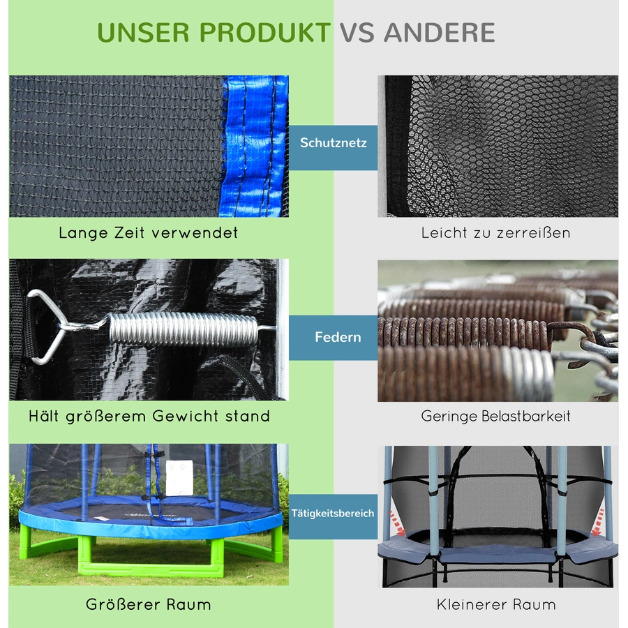 HOMCOM Kinder Trampolin mit PE Netz bunt