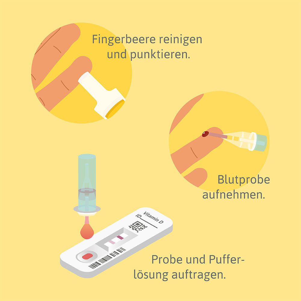 Preventis SmarTest® Vitamin D Home