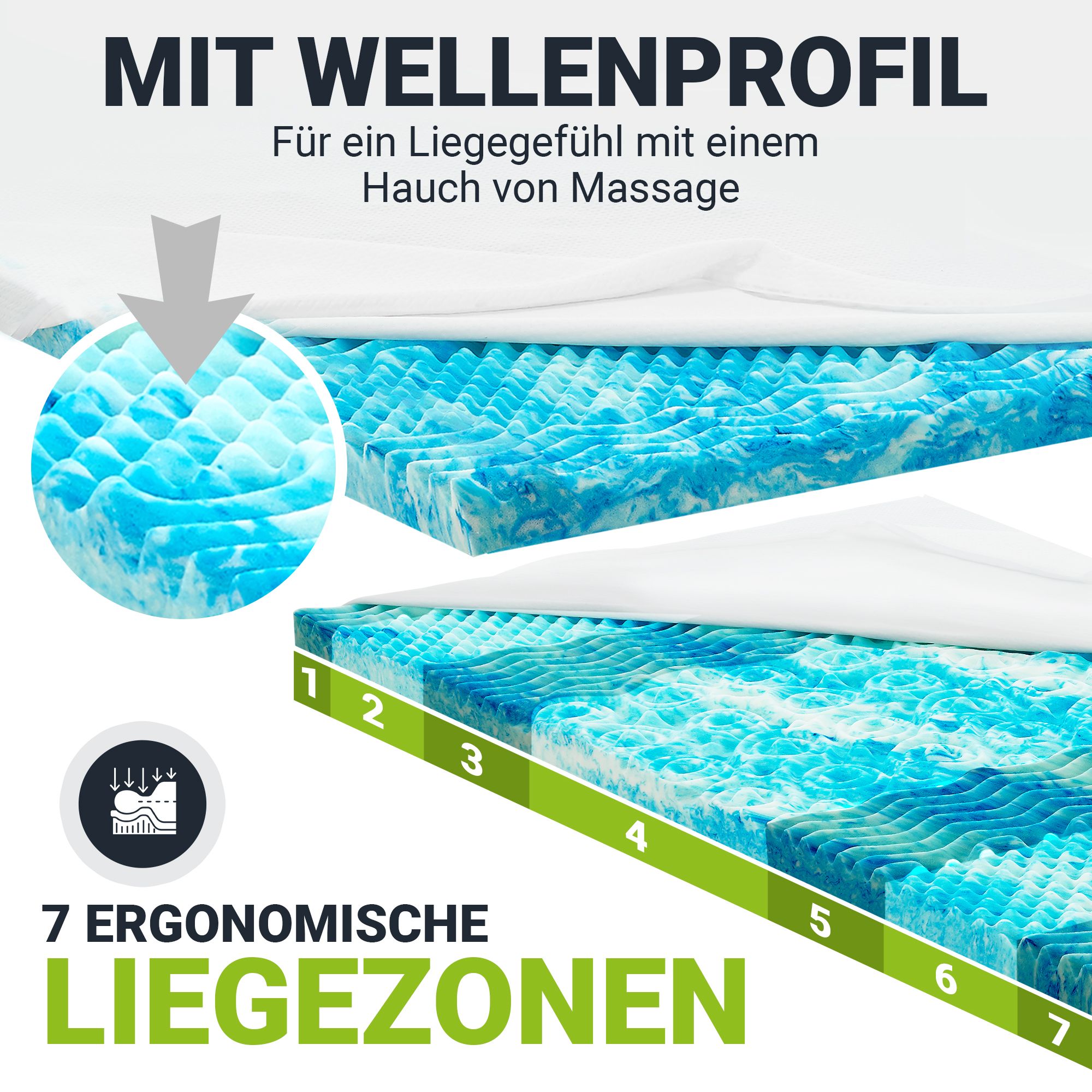 Juskys orthopädischer Topper 90 x 200 cm - 7 Zonen aus Memoryschaum 7 cm dick H2 - H3