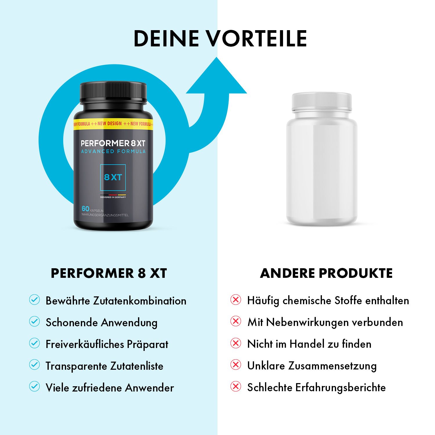 Performer 8 XT Kapseln