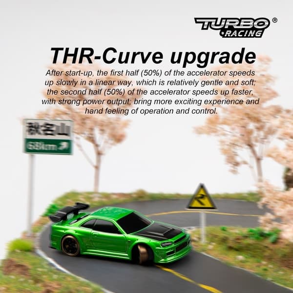 Turbo Racing DRIFT C64 1/76 Green - RTR