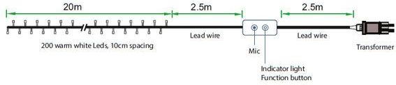 WOOX - R5151 - Slimme Kerstverlichting - 20 Meter - 200 LED-Lampjes