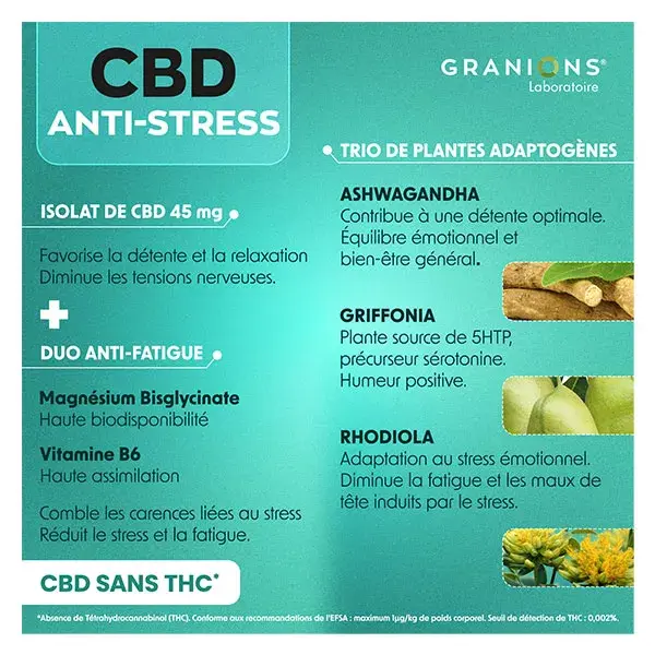 Granions CBD Anti-Stress - Cannabidiol + Ashwagandha - Sans THC - 30 Comprimés