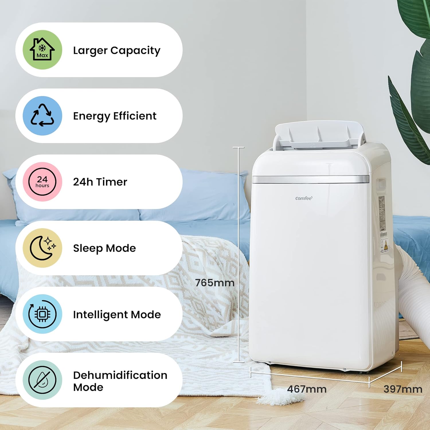 Comfee Mobiles Klimagerät Umweltfreundliches KältemittelPro, 3-in-1 Klimaanlage mit Abluftschlauch, Kühlen und Entfeuchten und Ventilieren, 10000 BTU, 2,9kW, für Räume ca. 80 m³(32 ㎡), EEK A+