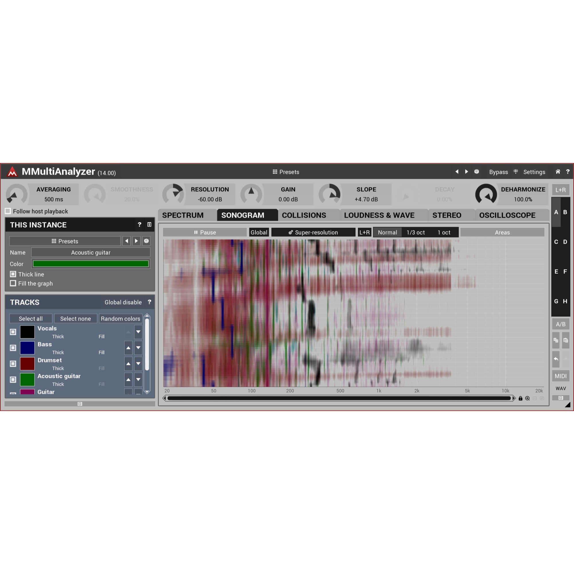 MeldaProduction MMultiAnalyzer (download)