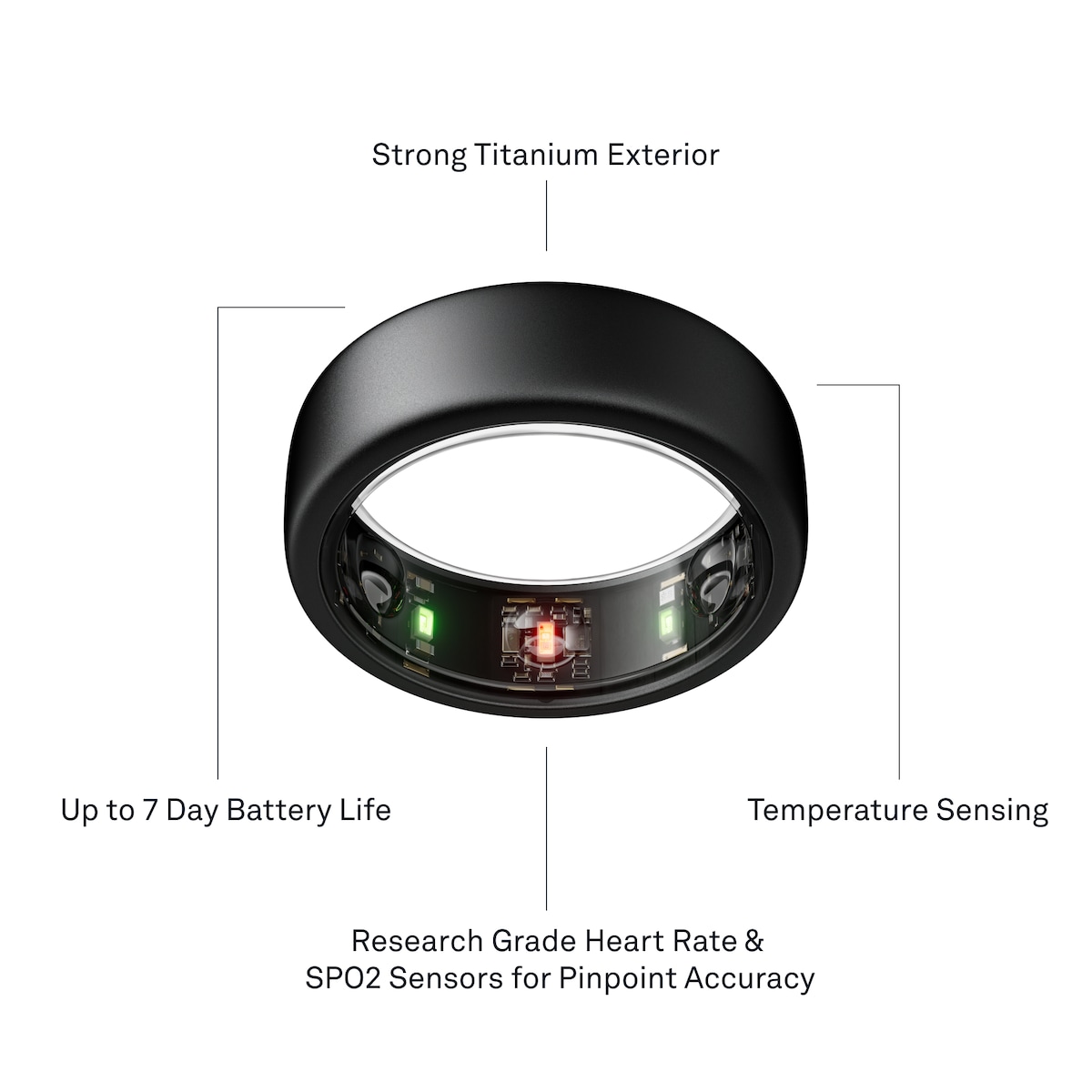 Oura-ring Gen3 Horizon smartring størrelse 11 (Stealth)
