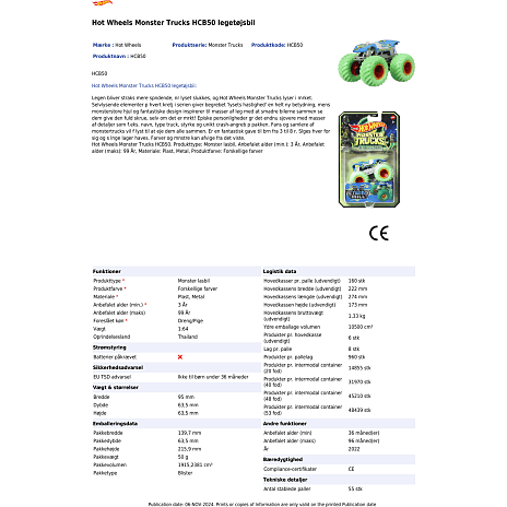 Hot wheels monster trucks – flere varianter – assorteret