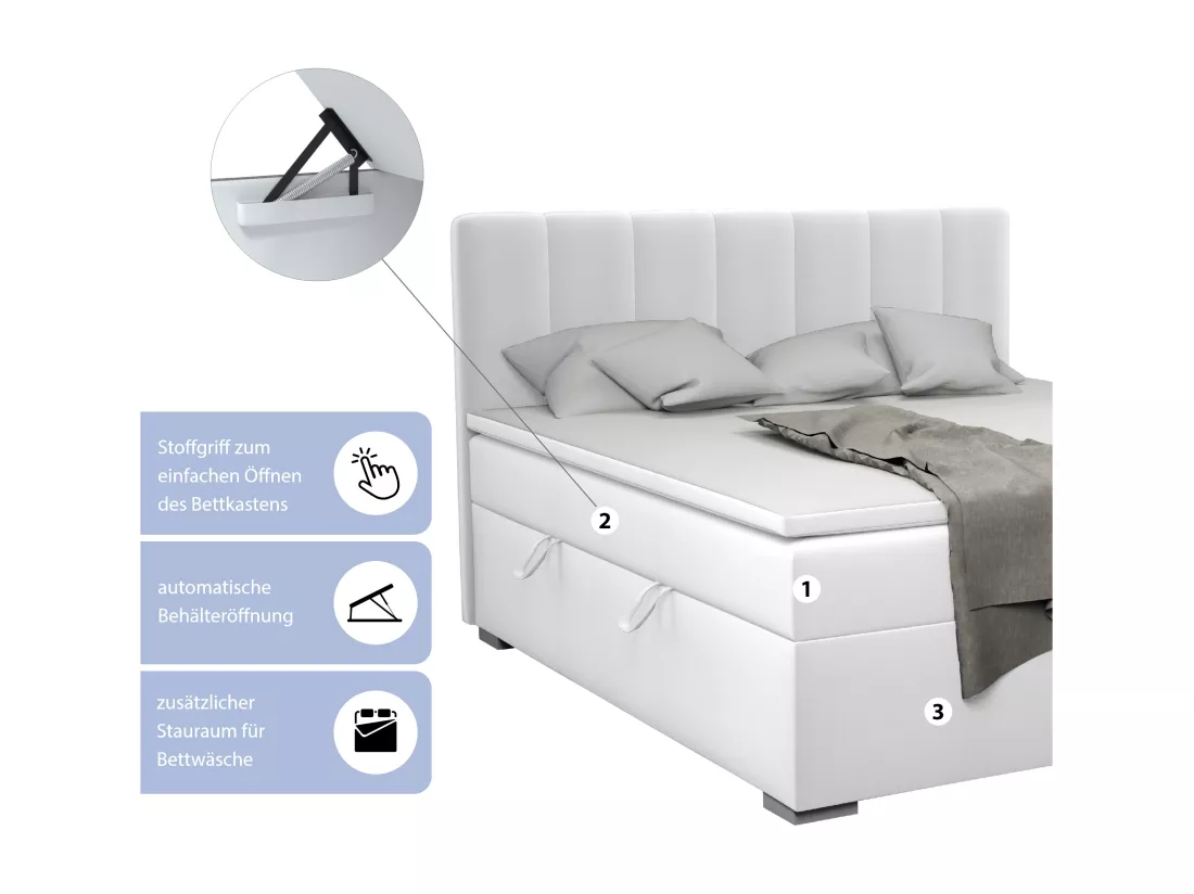 LIT BOXSPRING avec surmatelas Monaco 140x200 cm, blanc (Soft 17)