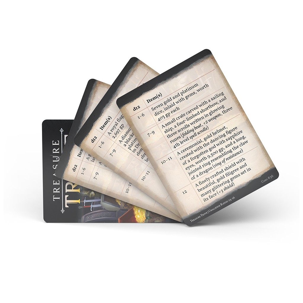 Treasure Trove CR 17-20