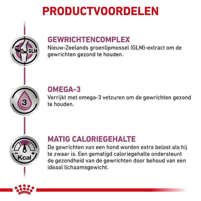 Royal Canin Mobility Support Hond | 12 kg | 11760.2