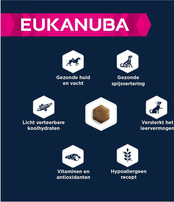 Eukanuba Pup & Junior Large Grain Free Zeevis - Puppy-Hondenvoer - 12 kg