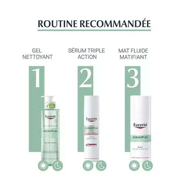Eucerin DermoPure Gel de Limpeza para Pele com Tendência à Acne 400ml