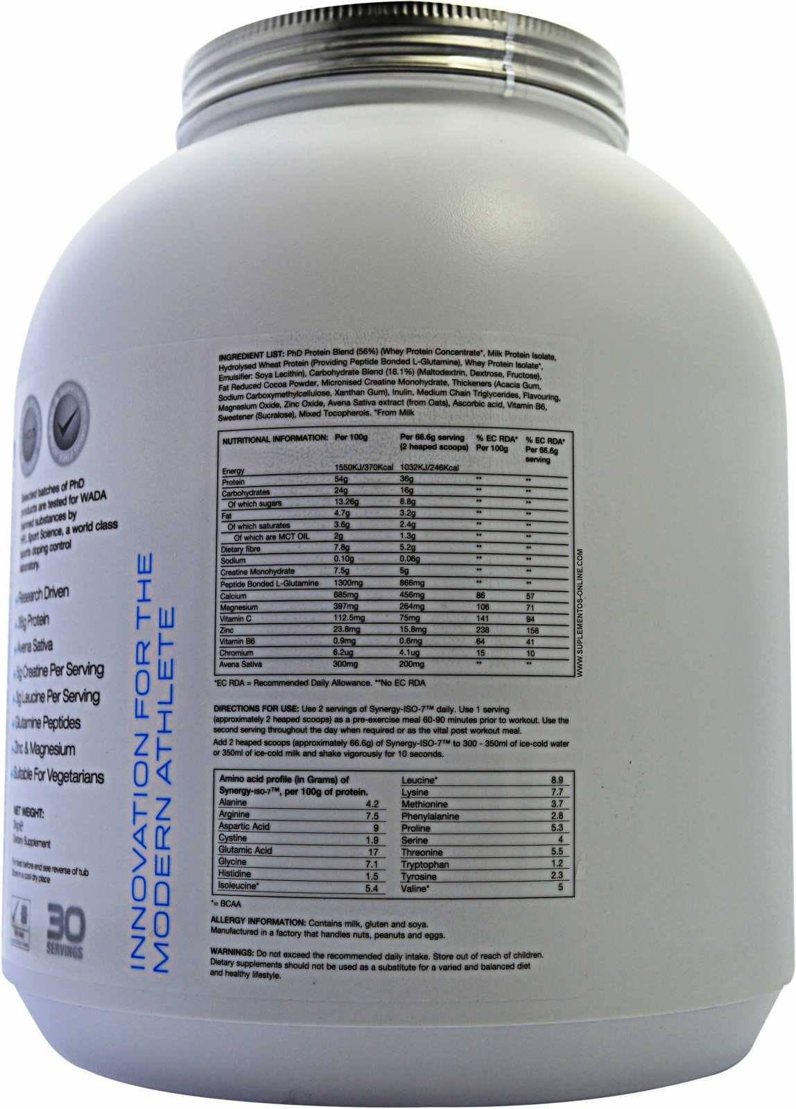 PhD Synergy ISO7 2 kg