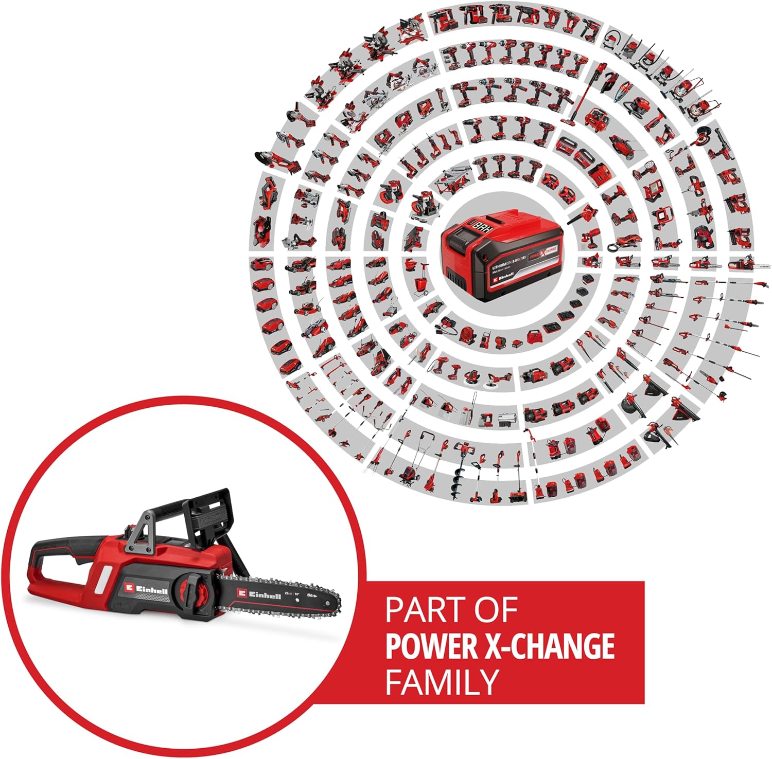 Einhell Akku-Kettensäge GE-LC 18/25 Li BL-Solo Power X-Change (18 V, 22,5 cm Schnittlänge, Brushless, 6,5 m/s Kettengeschwindigkeit, autom. Kettenschmierung, ohne Akku)