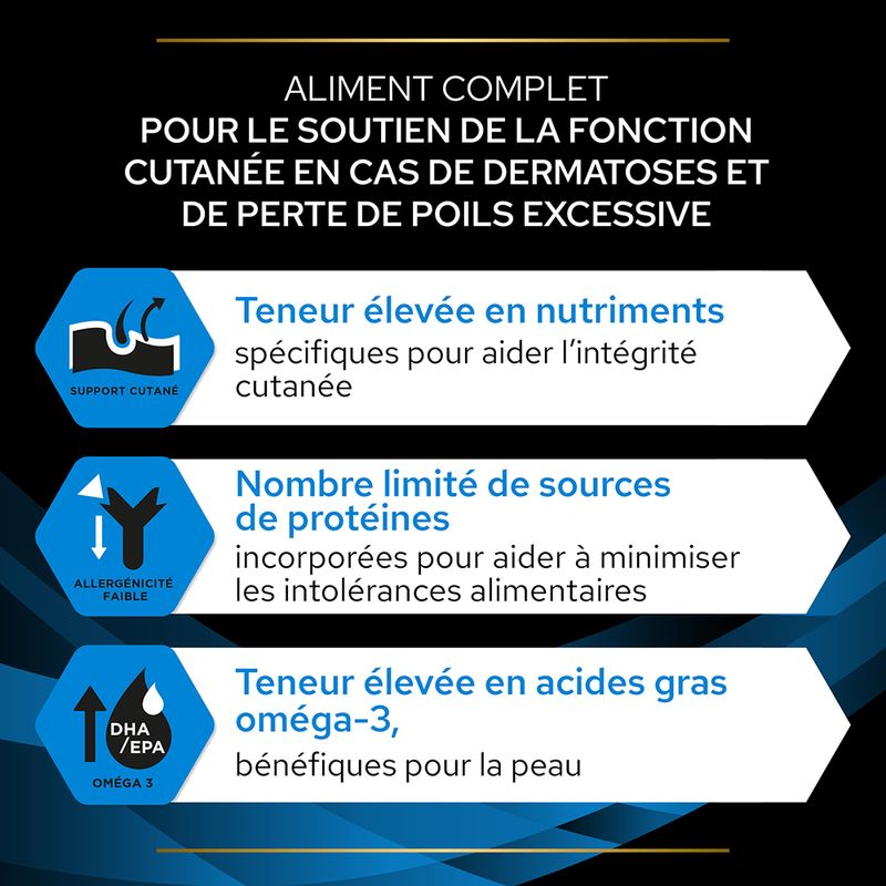 PURINA PRO PLAN Veterinary Diets DRM Dermatosis