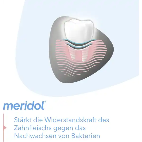 Zahnpasta sanftes Weiss