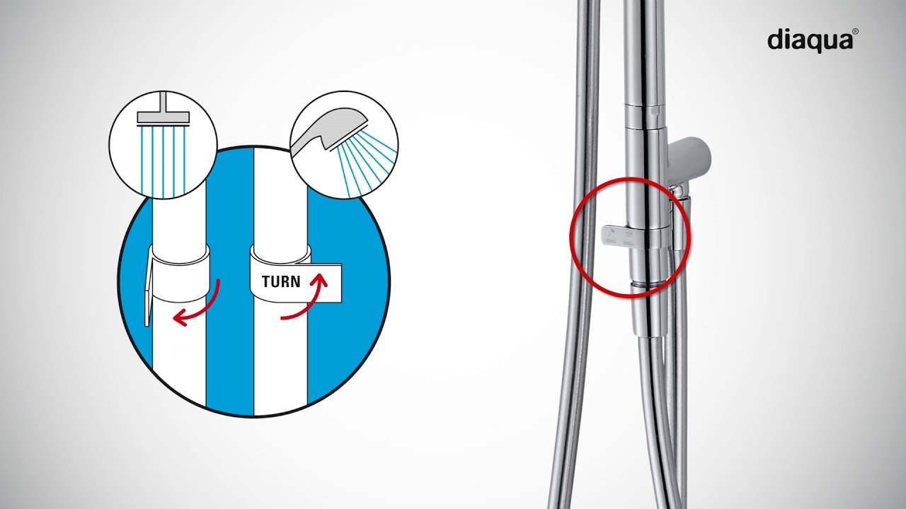 Diaqua Duschsystem Dia Turn