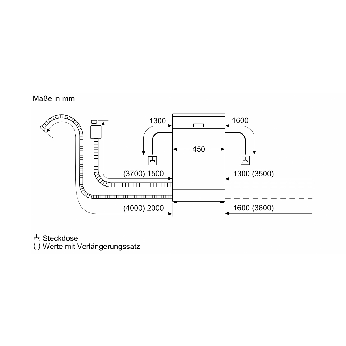 Siemens SR93EX24LE Geschirrspüler vollintegriert 45 cm