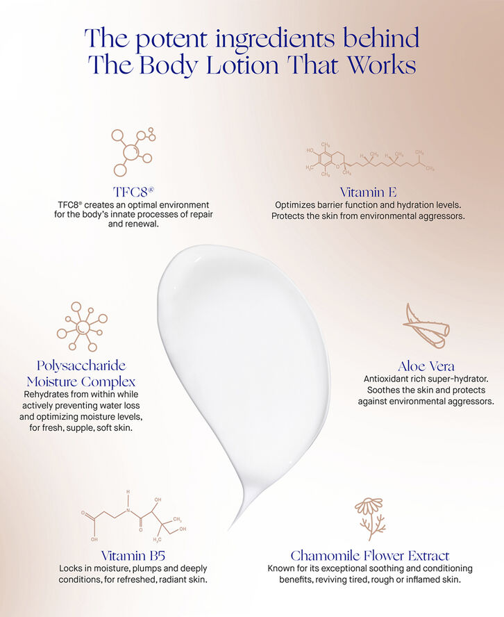 Augustinus Bader The Body Lotion