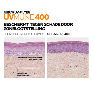La Roche-Posay Anthelios UVMune 400 Tinted Fluide SPF50  50ML