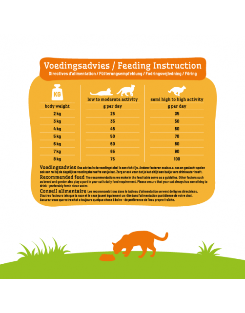 Smolke Cat Adult Vis&Kip&Lam - Kattenvoer