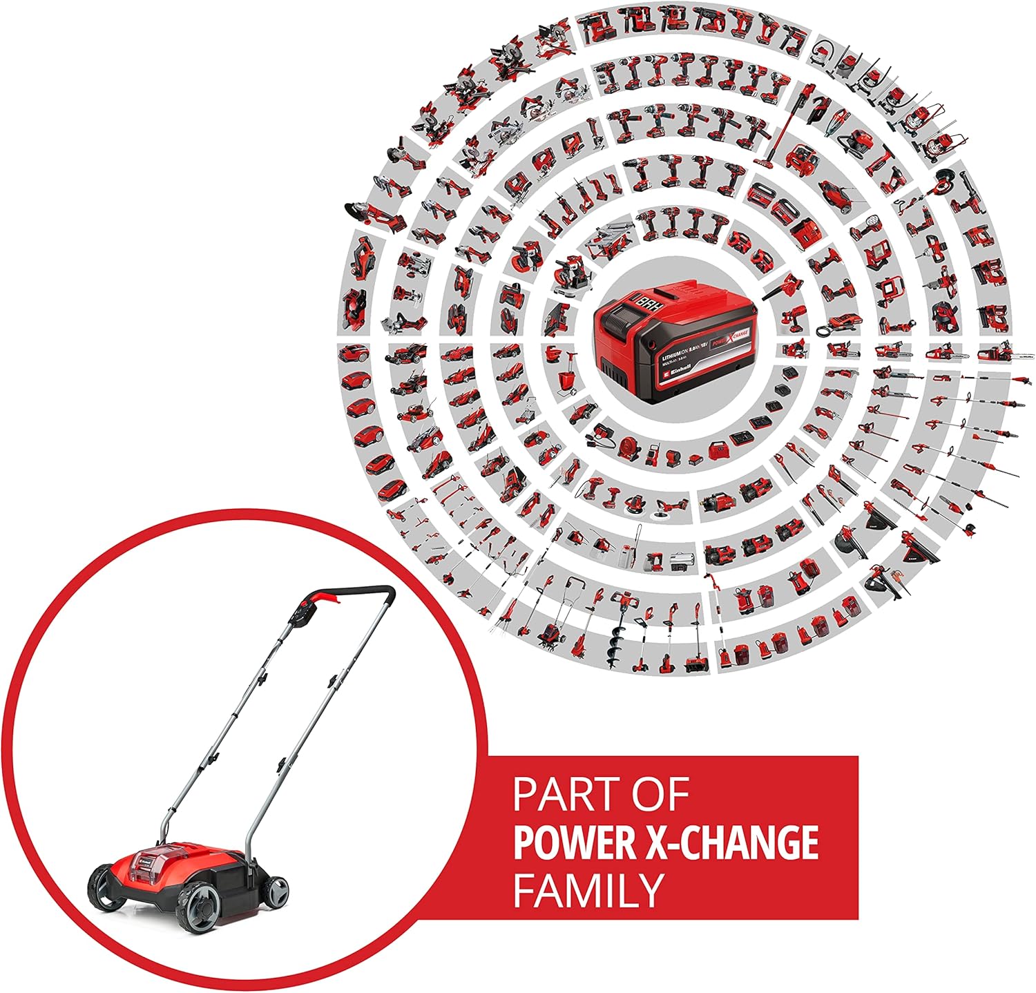 Einhell Akku-Vertikutierer GC-SC 18/28 Li-Solo Power X-Change (Li-Ion, 18 V, bürstenloser Elektromotor, 28cm Messerwalze, 3-stufige Arbeitstiefeneinstellung, ohne Akku & ohne Ladegerät)