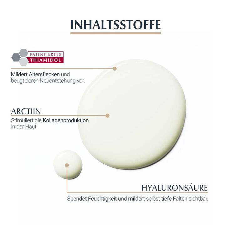 Eucerin Anti-Age Hyaluron-Filler + Elasticity 3D Serum, 30 ml