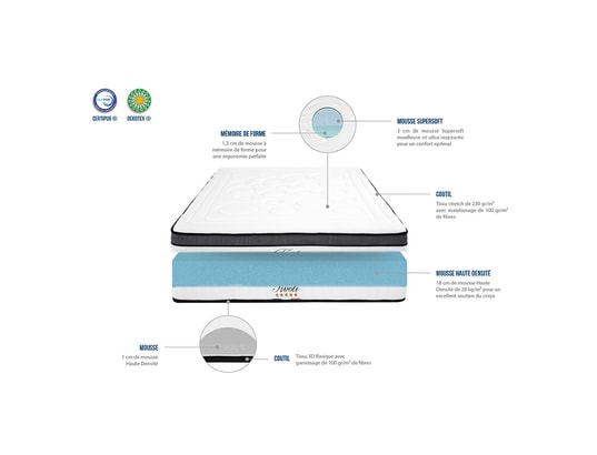 BELLECOUR - Matelas tivoli 160x200 cm | mousse à mémoire de forme | sout...