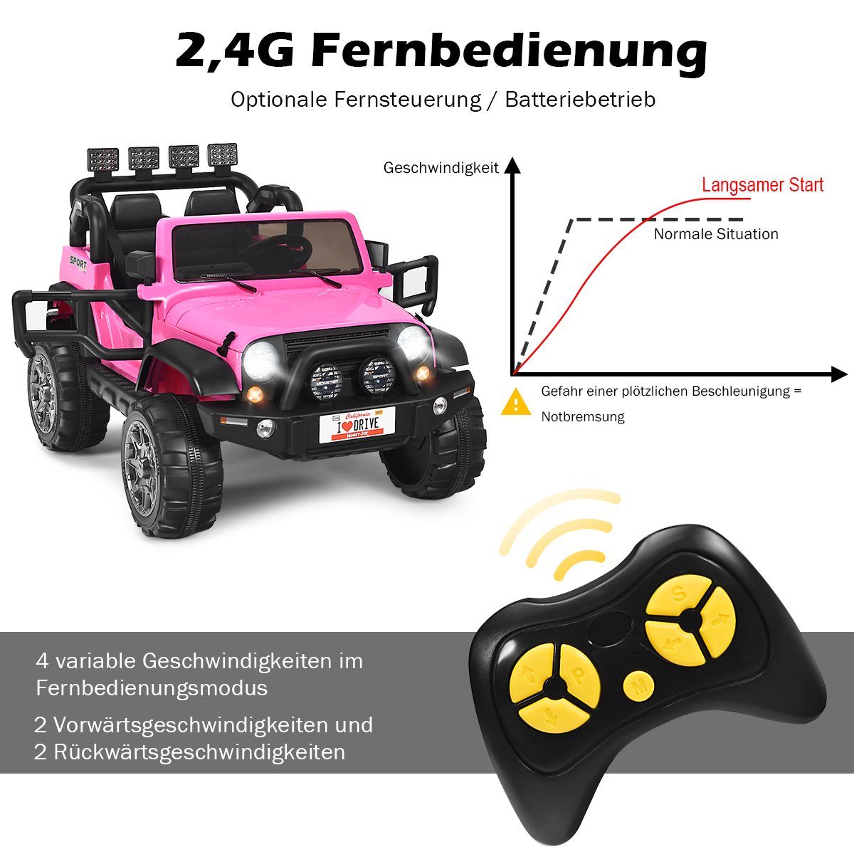 Jeep elétrico de 2 lugares com 3 velocidades, rosa