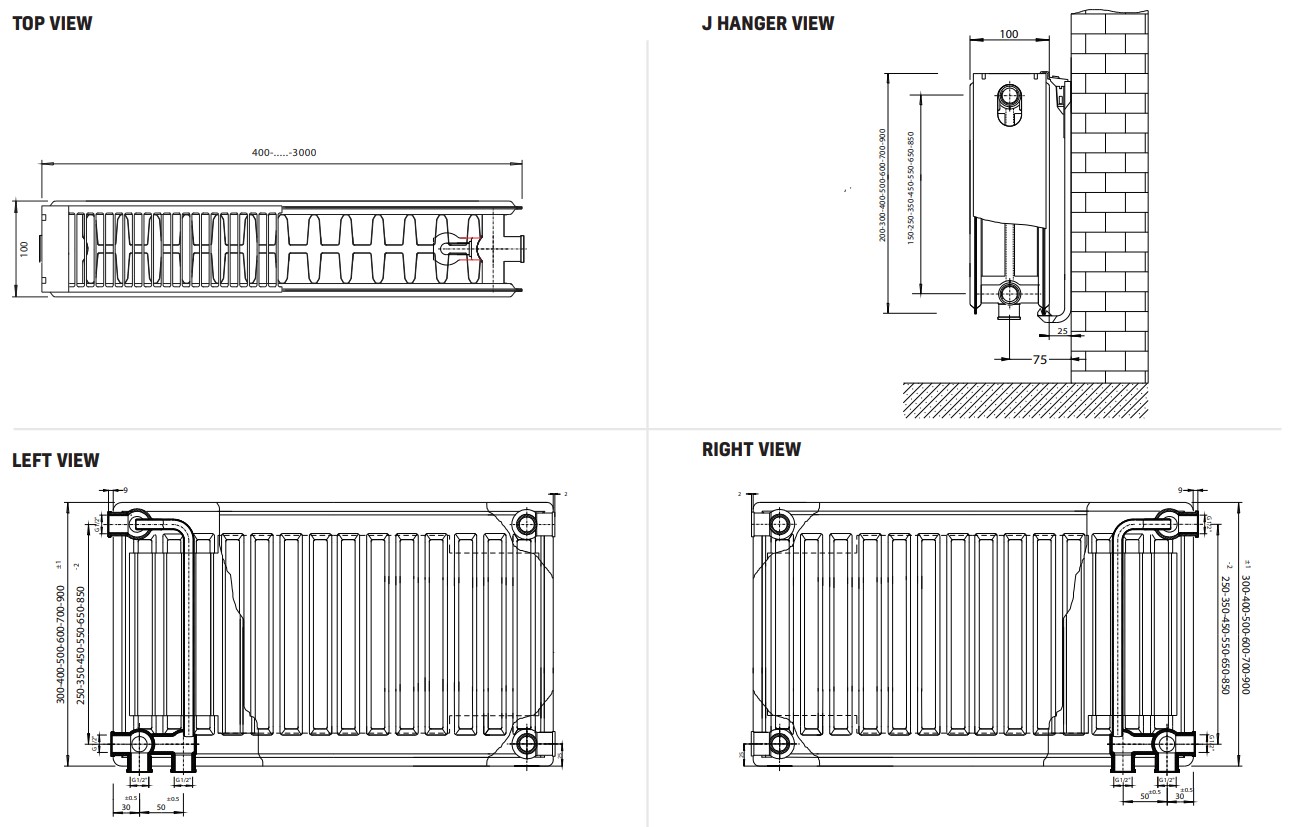 Sanigoods Kansas 2 koloms radiator 80x90cm 1916W wit