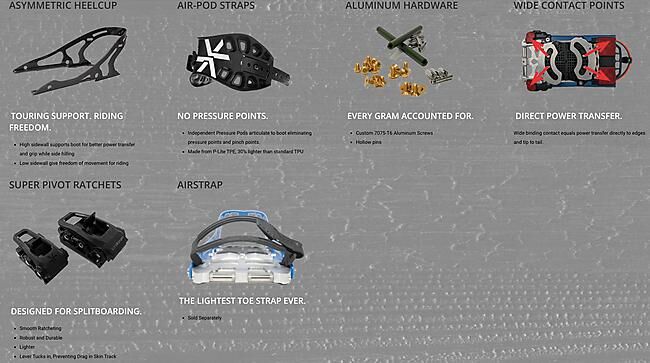 KARAKORAM - SPLITBOARD PRIME X + SPLIT INTERFACE