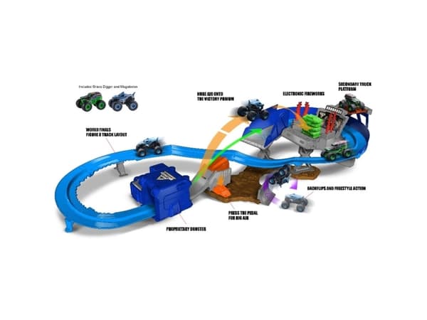 Monster Jam 1:64 Super Charger Speedway Playset