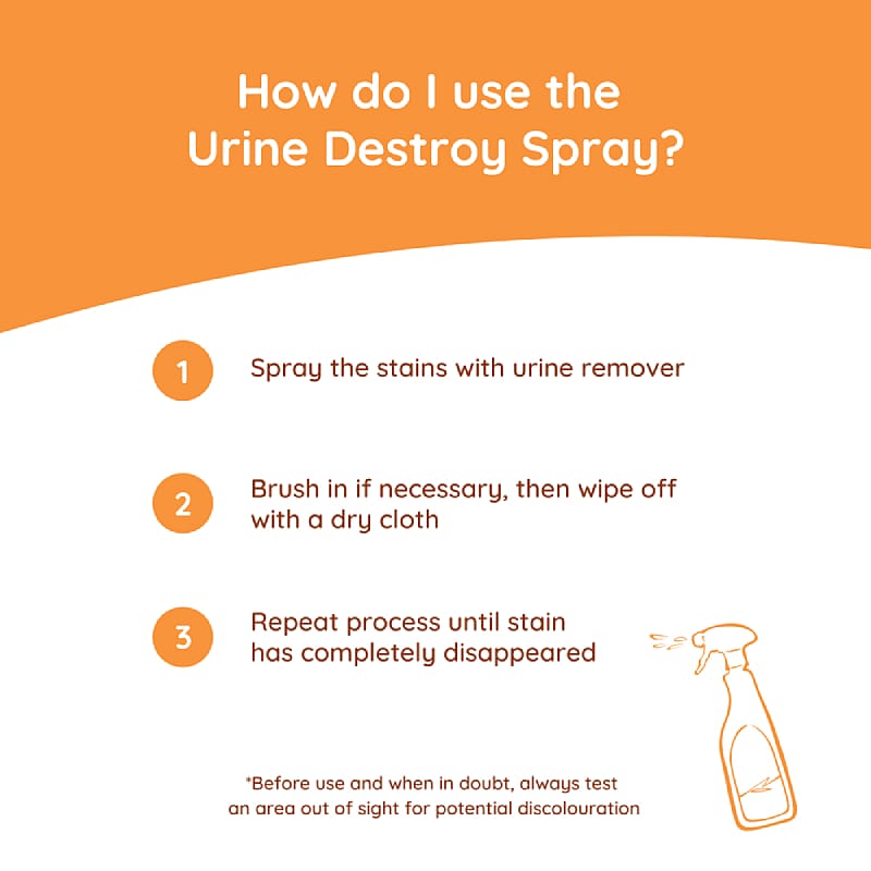 Greenfields Urine Destroy Spray 400 ml | 12753