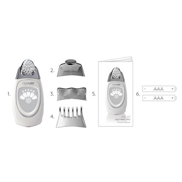 ageLOC Galvanic SPA