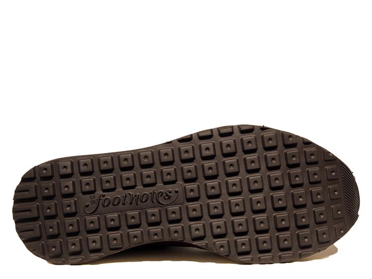 Footnotes 32.009 wijdte K 2555
